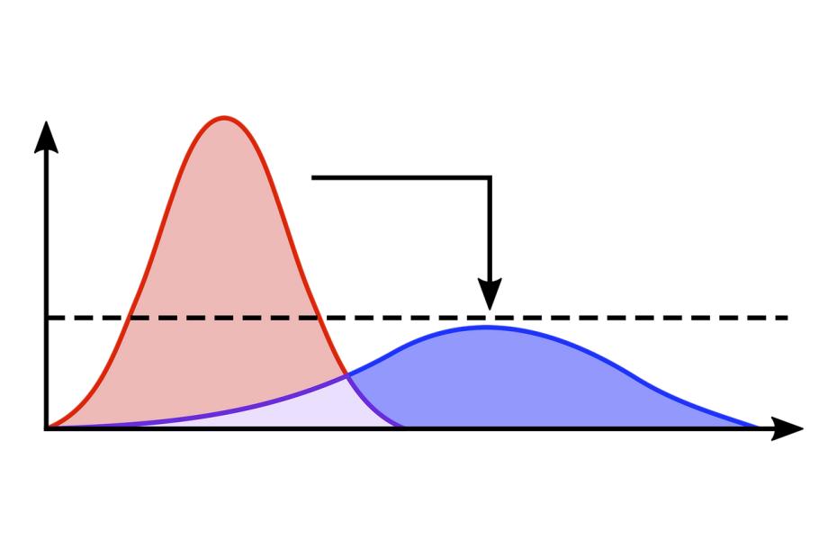 Curve graph png sticker, mathematics